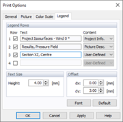 Druckoptionen, Legende